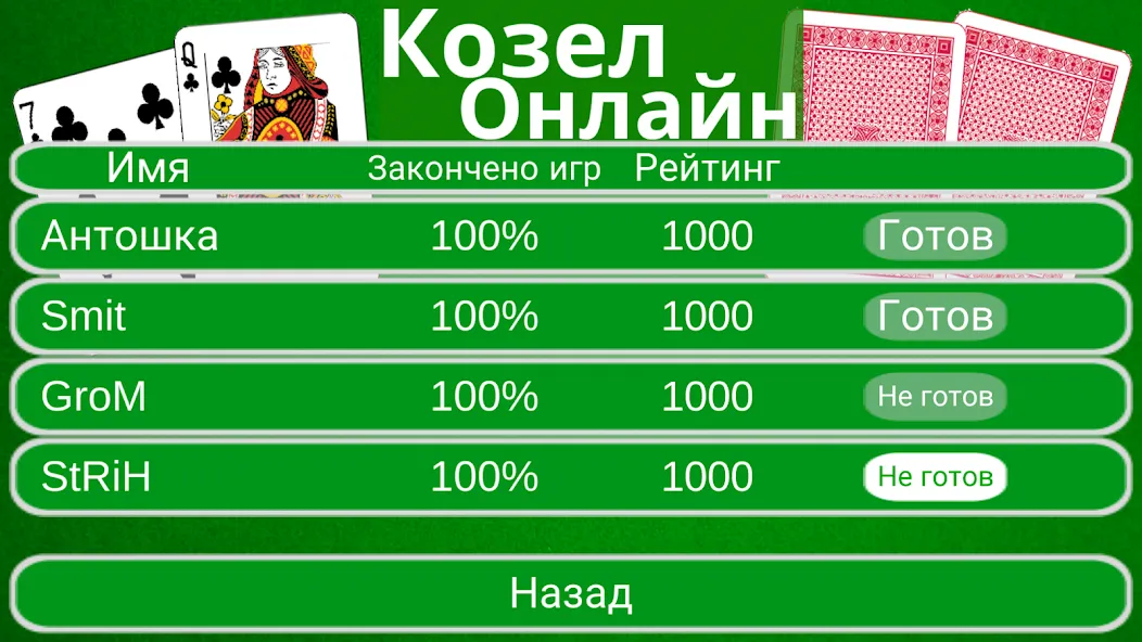 Взломанная Козел Онлайн  [МОД Бесконечные деньги] — последняя версия apk на Андроид screen 2