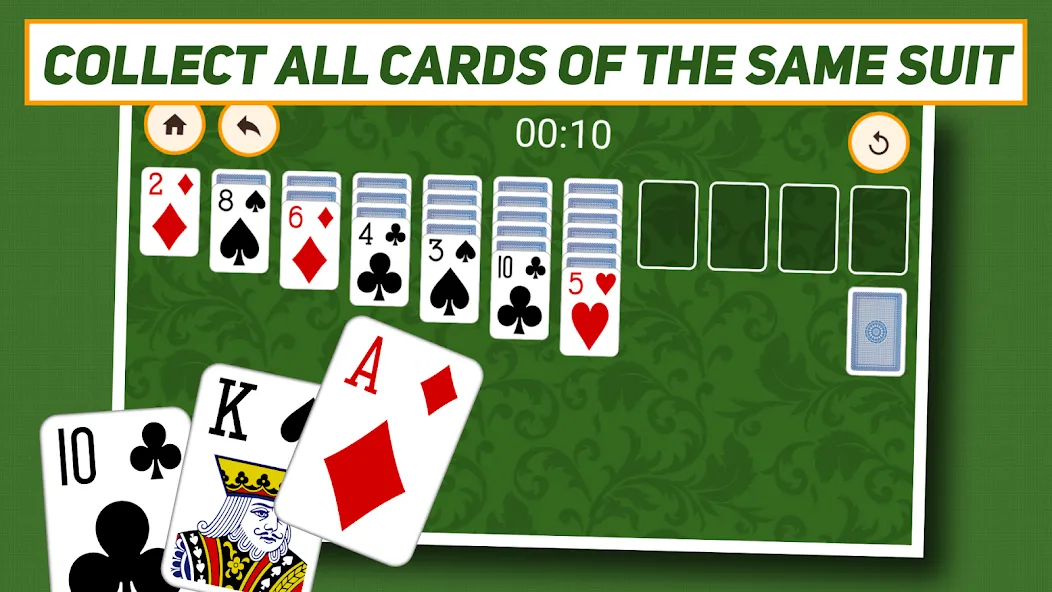 Взломанная Klondike Solitaire: Classic  [МОД Бесконечные деньги] — стабильная версия apk на Андроид screen 3