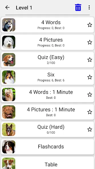 Взлом Dogs Quiz — Guess All Breeds!  [МОД Меню] — полная версия apk на Андроид screen 3