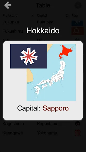 Скачать взлом Prefectures of Japan — Quiz  [МОД Меню] — стабильная версия apk на Андроид screen 1