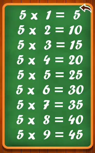 Скачать взлом Learn multiplication table  [МОД Menu] — стабильная версия apk на Андроид screen 3