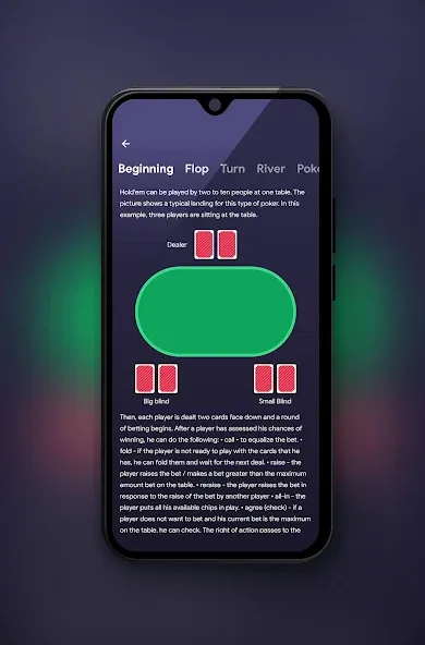 Скачать взлом ATHYLPS — Poker Outs, Poker Od (АТХИЛПС)  [МОД Много монет] — полная версия apk на Андроид screen 4