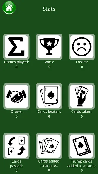 Скачать взломанную Durak Online Cards Game  [МОД Бесконечные монеты] — полная версия apk на Андроид screen 5