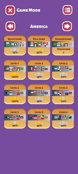 Скачать взлом Country Flags World Quiz Game  [МОД Все открыто] — полная версия apk на Андроид screen 2