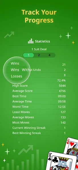 Скачать взлом Spider Solitaire Classic  [МОД Unlocked] — стабильная версия apk на Андроид screen 3