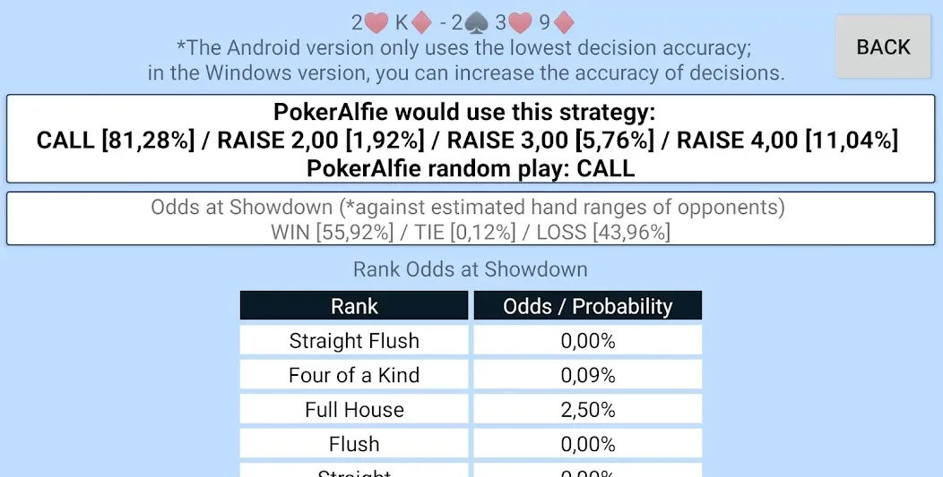 Взломанная Offline Poker AI — PokerAlfie (Оффлайн Покер ИИ)  [МОД Mega Pack] — полная версия apk на Андроид screen 4