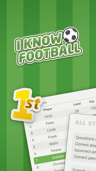 Скачать взломанную I Know Football (Ай Ноу Футбол)  [МОД Все открыто] — стабильная версия apk на Андроид screen 1