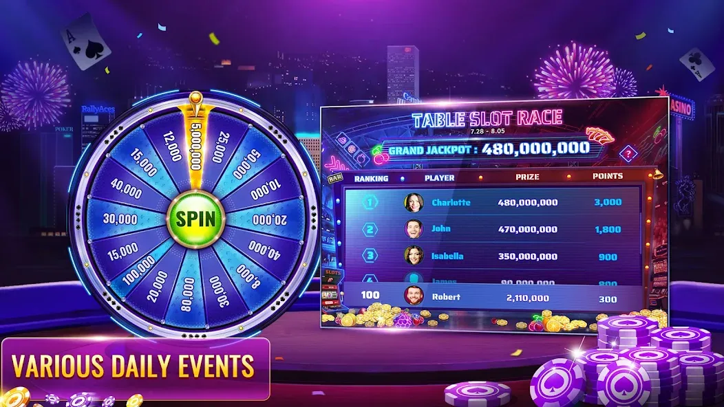 Взлом RallyAces Poker (РаллиЭйс Покер)  [МОД Много монет] — полная версия apk на Андроид screen 5