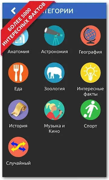 Скачать взлом ДА или НЕТ  [МОД Много монет] — последняя версия apk на Андроид screen 1