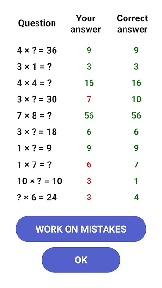 Взлом Multiplication Games Math quiz  [МОД Menu] — стабильная версия apk на Андроид screen 4