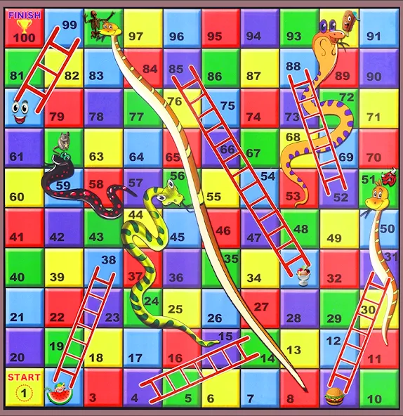 Скачать взлом Snake and ladder (Змеи и лестницы)  [МОД Меню] — полная версия apk на Андроид screen 2