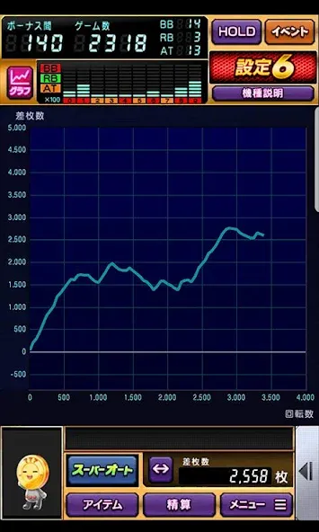 Скачать взлом [777TOWN]パチスロ交響詩篇エウレカセブン3  [МОД Unlimited Money] — стабильная версия apk на Андроид screen 5