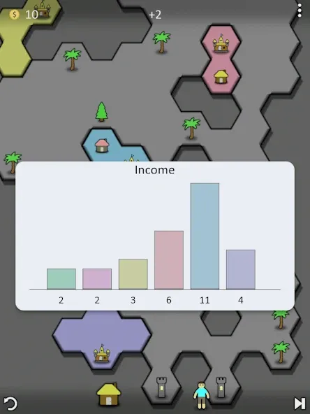 Скачать взлом Antiyoy Online (Антий Онлайн)  [МОД Меню] — полная версия apk на Андроид screen 5